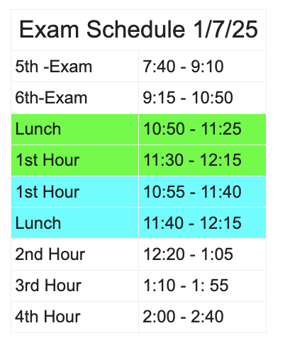 Exam Schedule 1/7/25